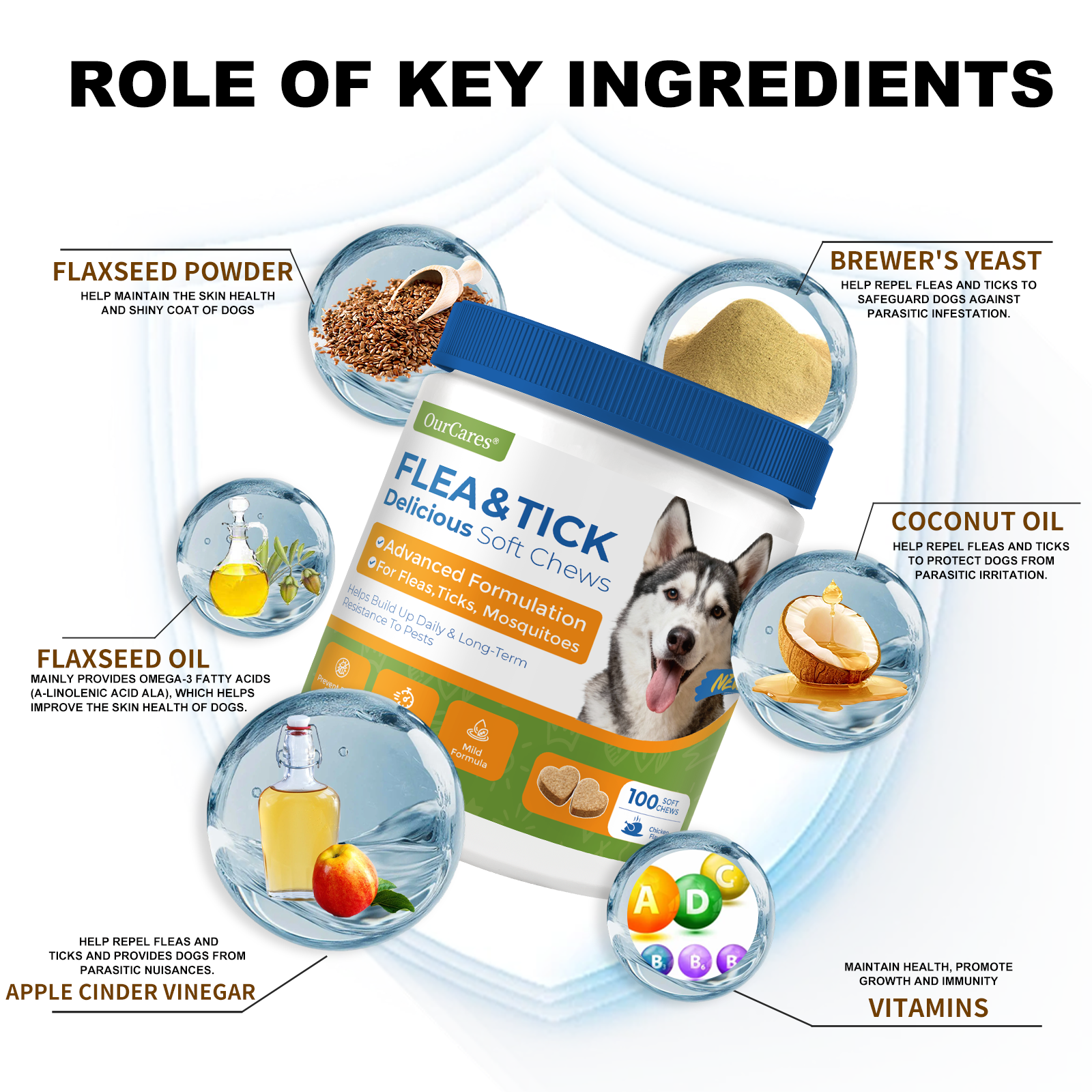 Natural Flea & Tick Prevention for Dogs