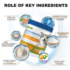 Dog Multivitamin - Complete Daily Support