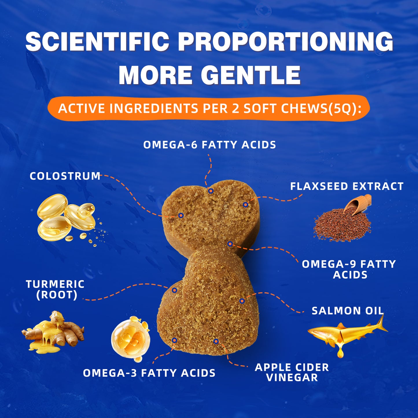 Skin and Coat Supplement - Omega-3 Support for Itchy Skin & Shedding