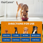 Salmon Oil for Dogs - Skin & Coat Support