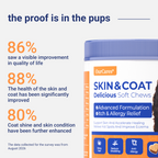 OURCARES Skin and Coat Supplement, Omega-3 for Dogs, Relieves Itchy Skin & Reduces Excessive Shedding