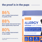 OURCARES Dog Allergy Relief Chews support seasonal allergy discomfort, soothe itchy skin and provide natural itch relief for all breeds of dogs